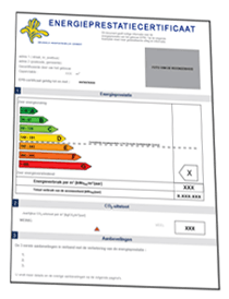 EPC-Certificaat Brussel - Een energielabel van A tot G